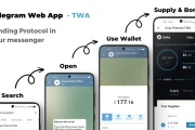 EVAA Protocol: Price Performance, Tokenomics, and Airdrop Viability
