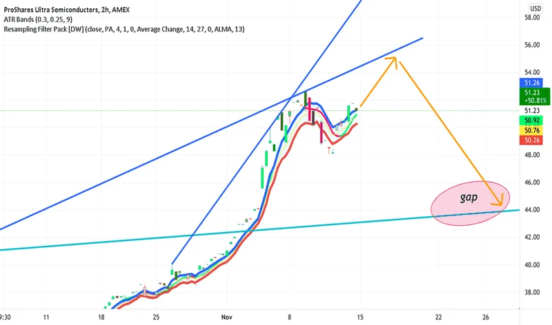 Staked Stream USD: $93M Loss and What Happened